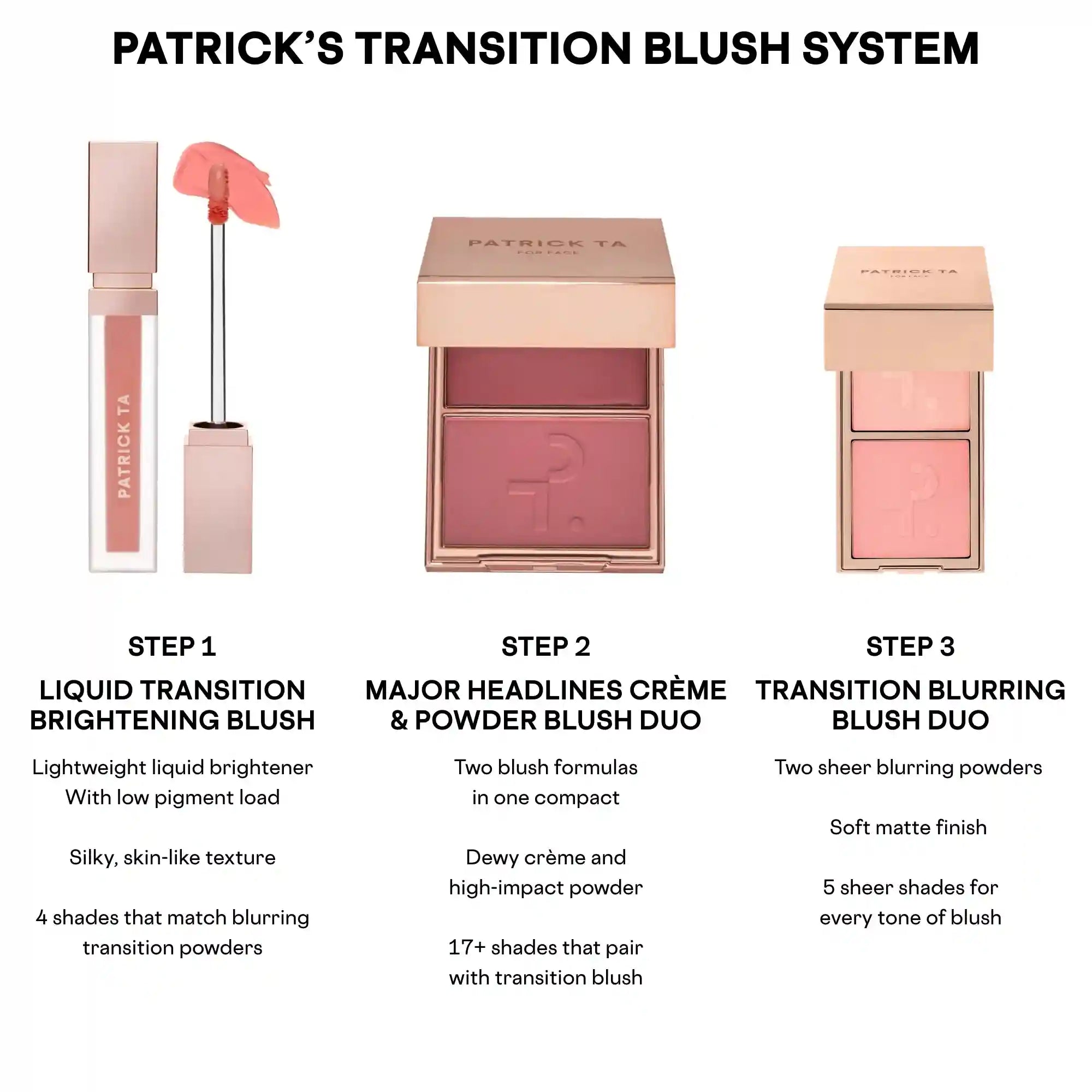 patricktablush.com